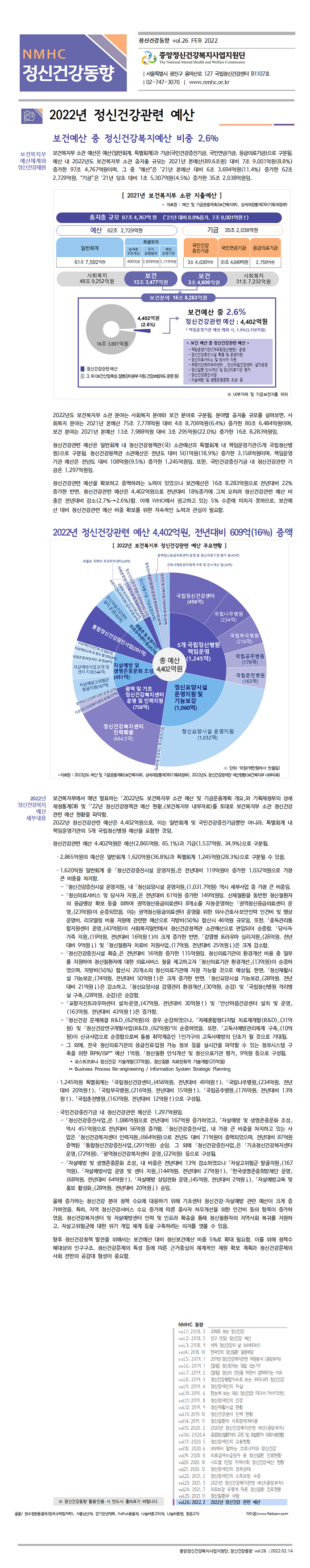 제목